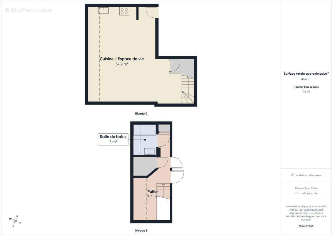 Appartement à LAXOU