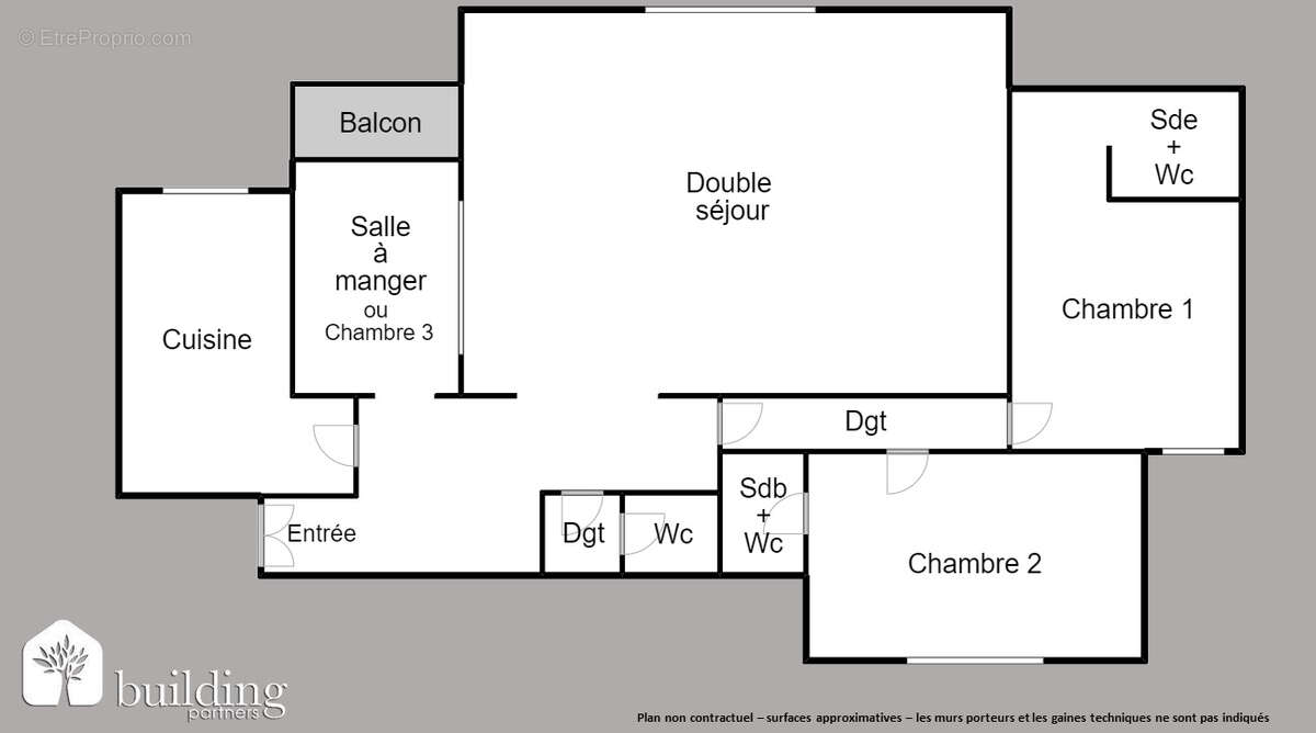 Appartement à NEUILLY-SUR-SEINE