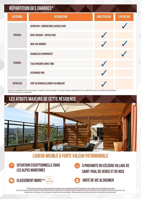 Acheter une chambre en Ehpad - Revenu immédiat  - photo 3