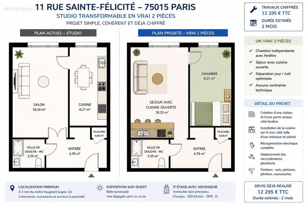 Appartement à PARIS-15E