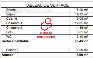 Appartement à BRUNOY