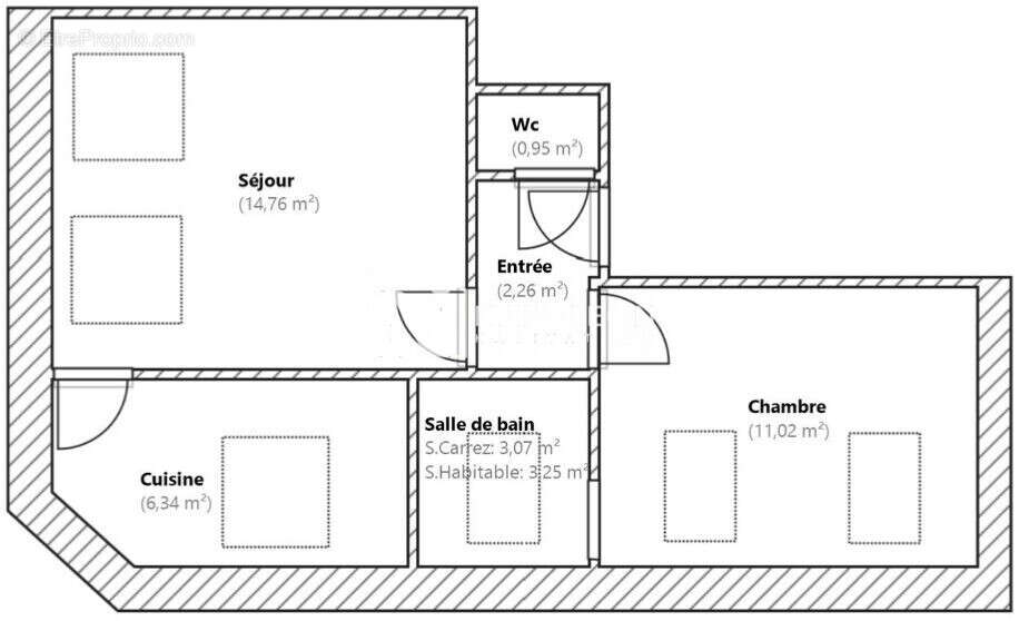 Appartement à LILLE
