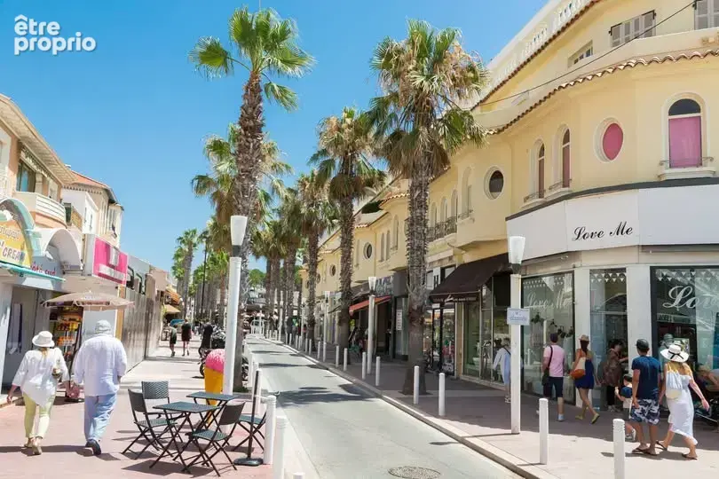 Commerce à ANTIBES