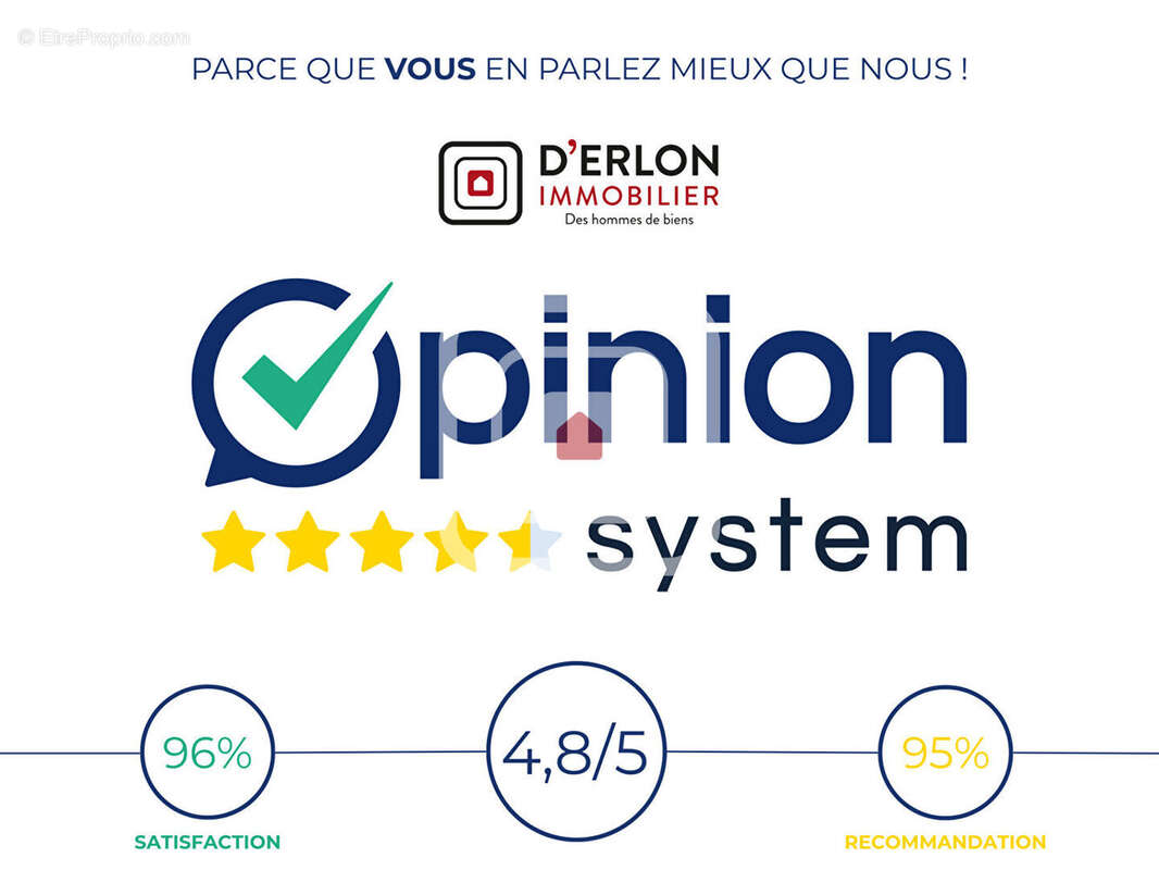 Appartement à EPERNAY