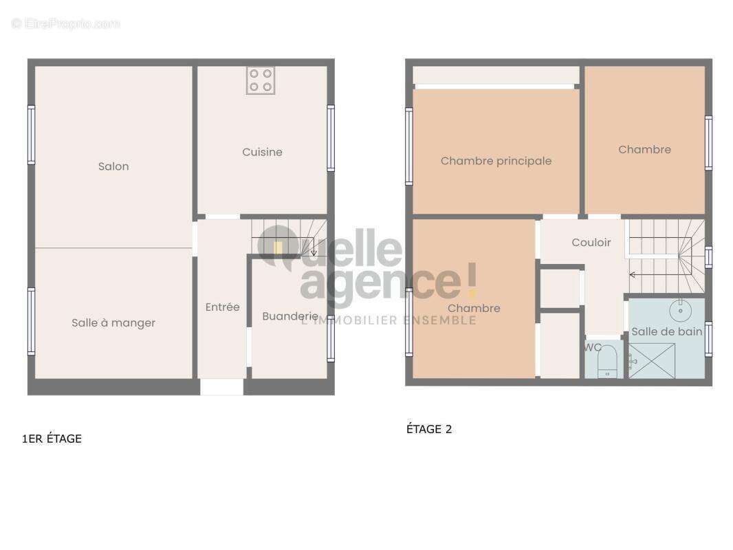 Maison à CLEDEN-CAP-SIZUN