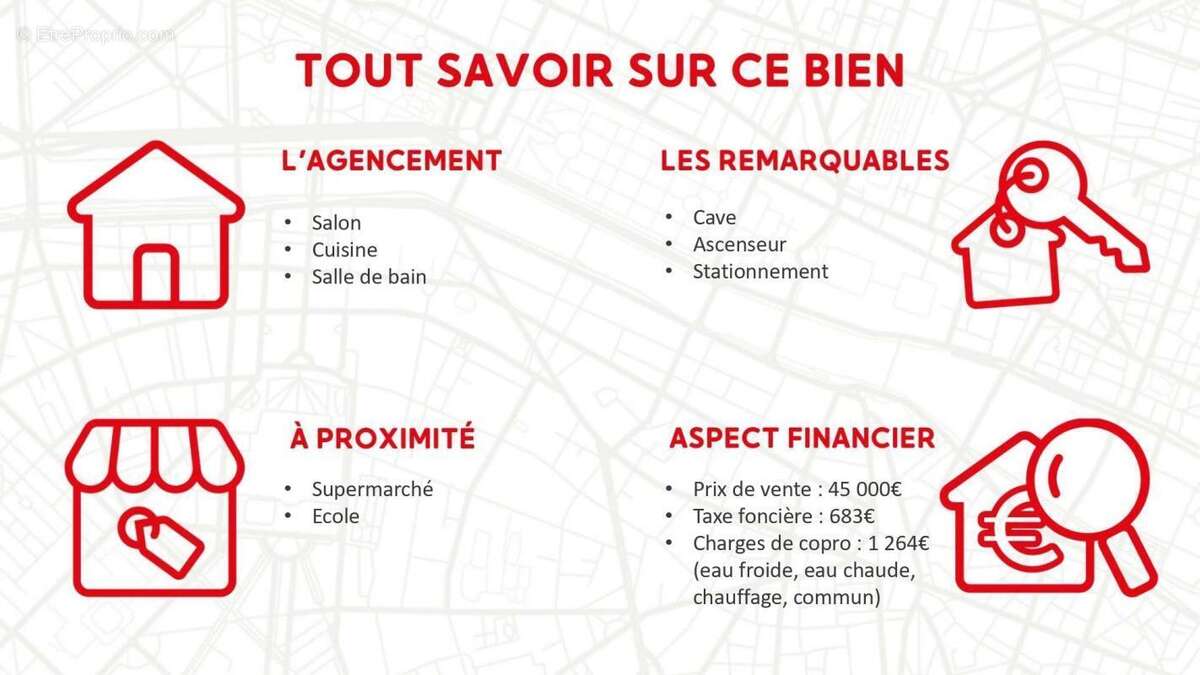 Appartement à DIJON