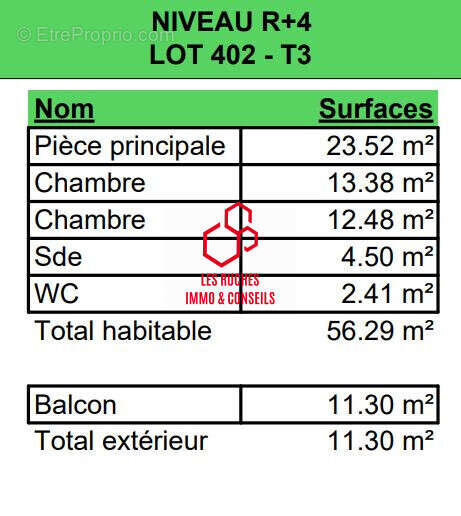 Appartement à GAGNY