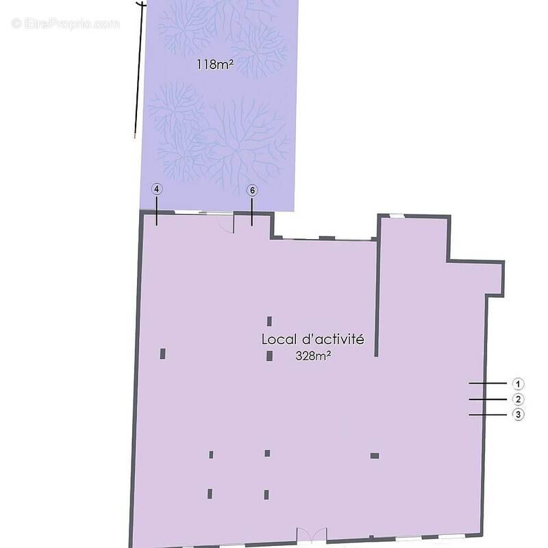 Commerce à LA RICHE