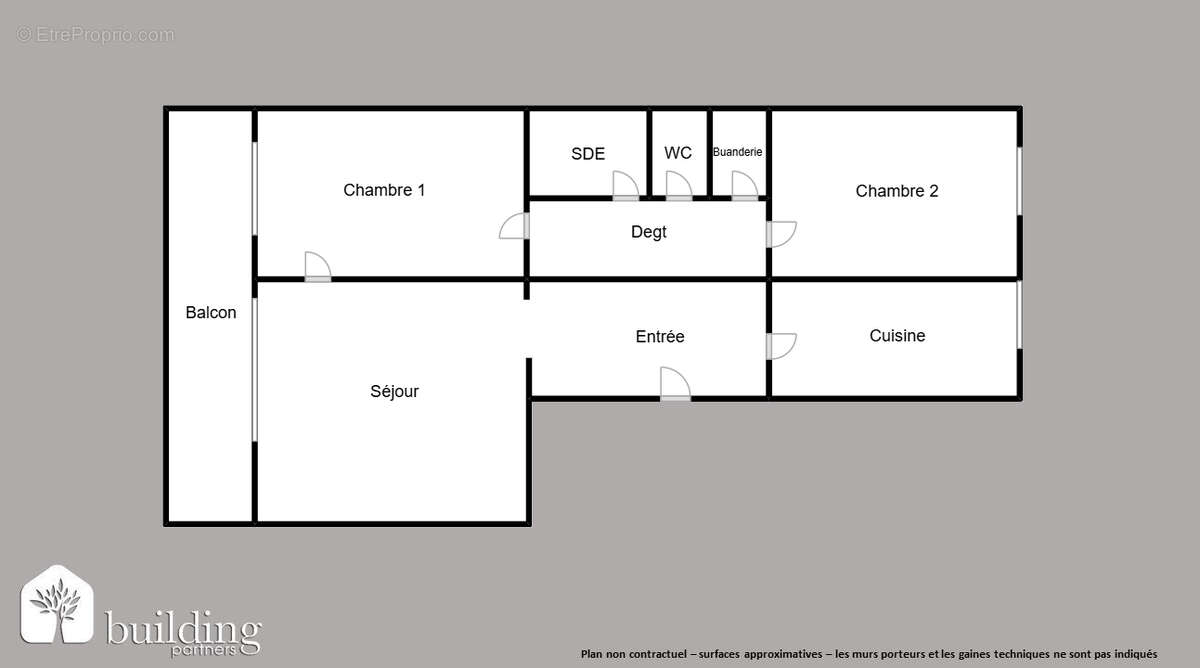 Appartement à LEVALLOIS-PERRET