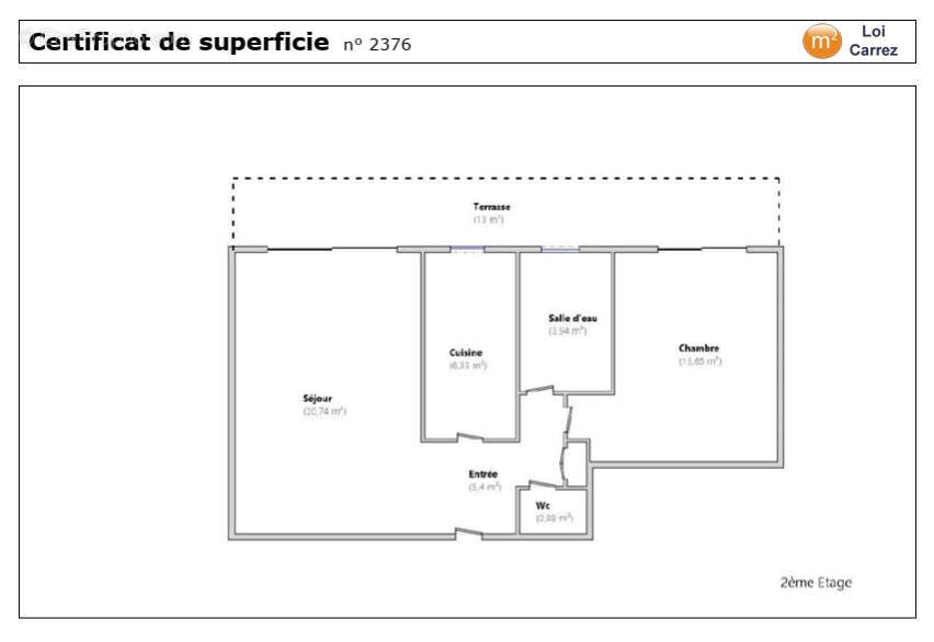 Appartement à NICE