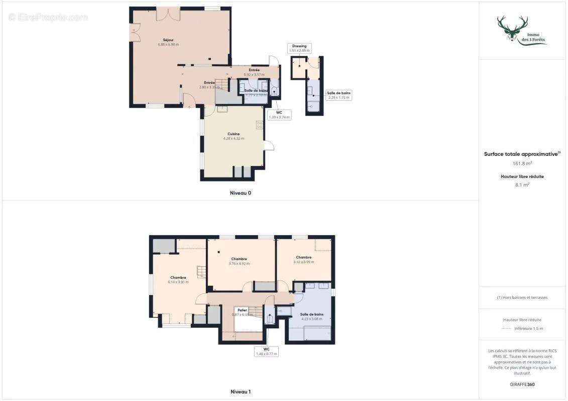 Maison à COYE-LA-FORET