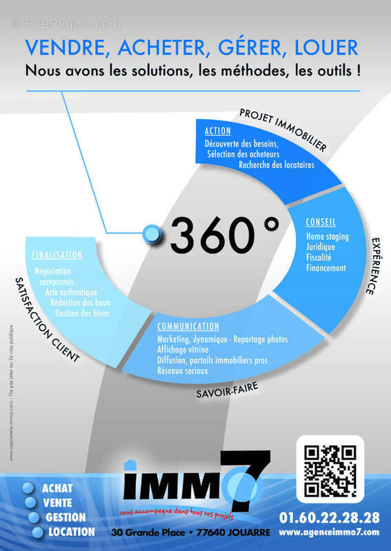 Terrain à LA FERTE-SOUS-JOUARRE