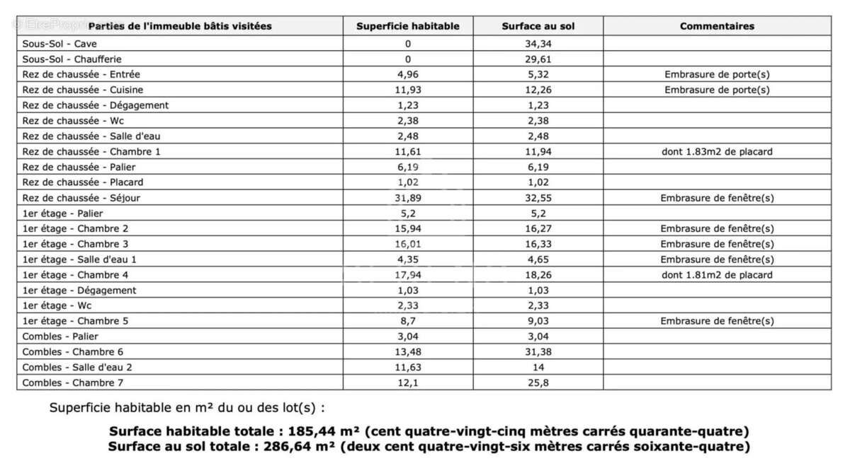 Maison à MORET-SUR-LOING