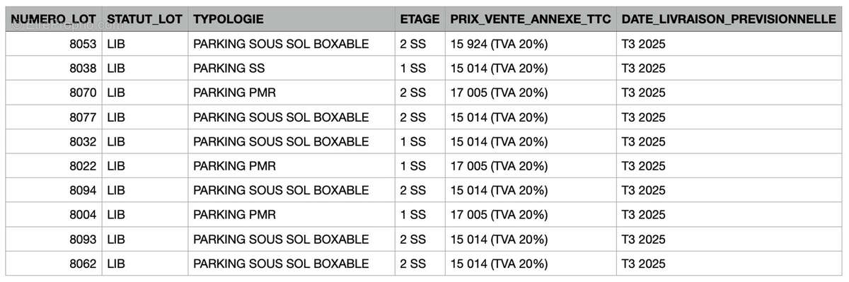 Parking à MARSEILLE-13E