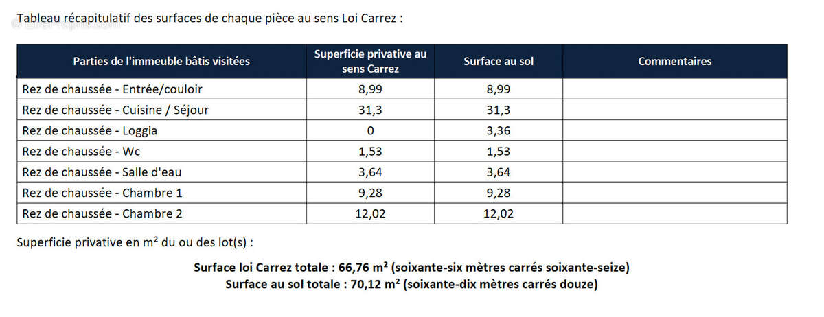 Photo 8 - Appartement à CREIL