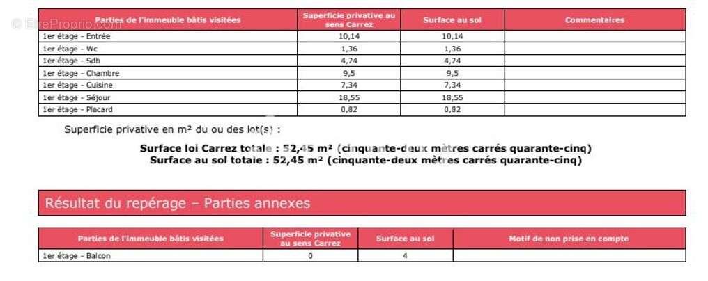 Appartement à ENGHIEN-LES-BAINS
