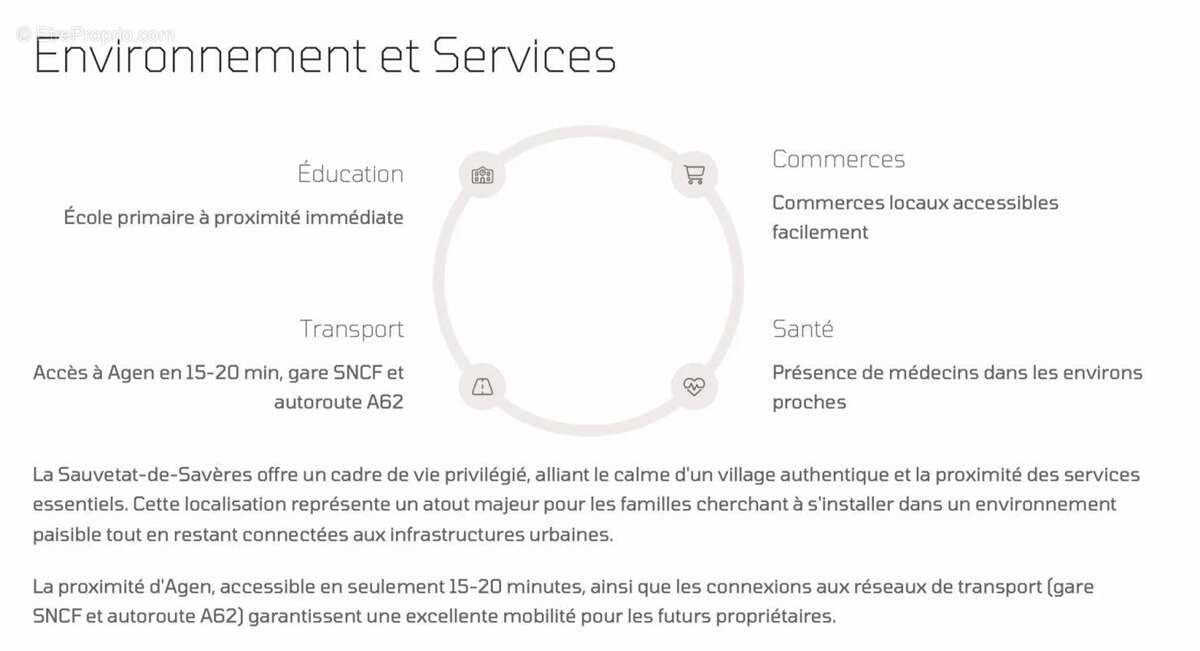 Terrain à LA SAUVETAT-DE-SAVERES