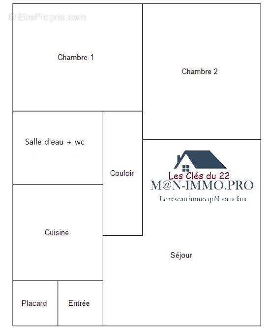 Appartement à TREDREZ-LOCQUEMEAU
