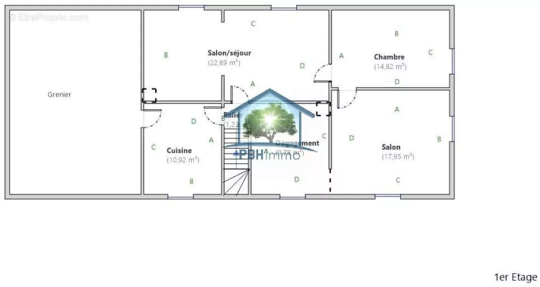 Maison à WOERTH
