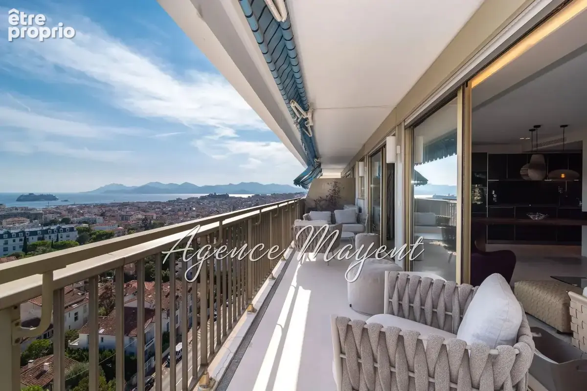 Appartement à CANNES