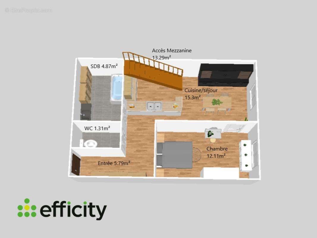 Appartement à DIGNE-LES-BAINS