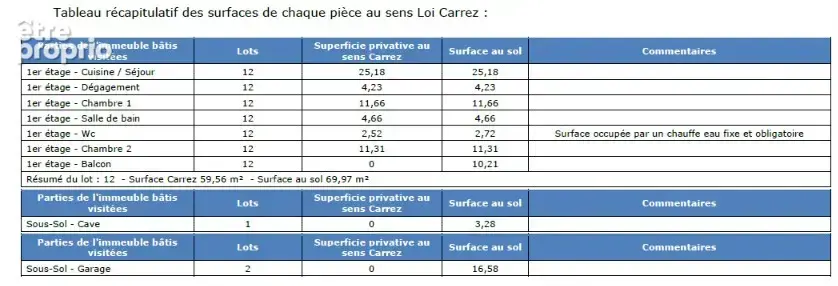T3 avec terrasse, cave et garage, Le Clos de Santolines, 26500 BOURG LES VALENCE - photo 16