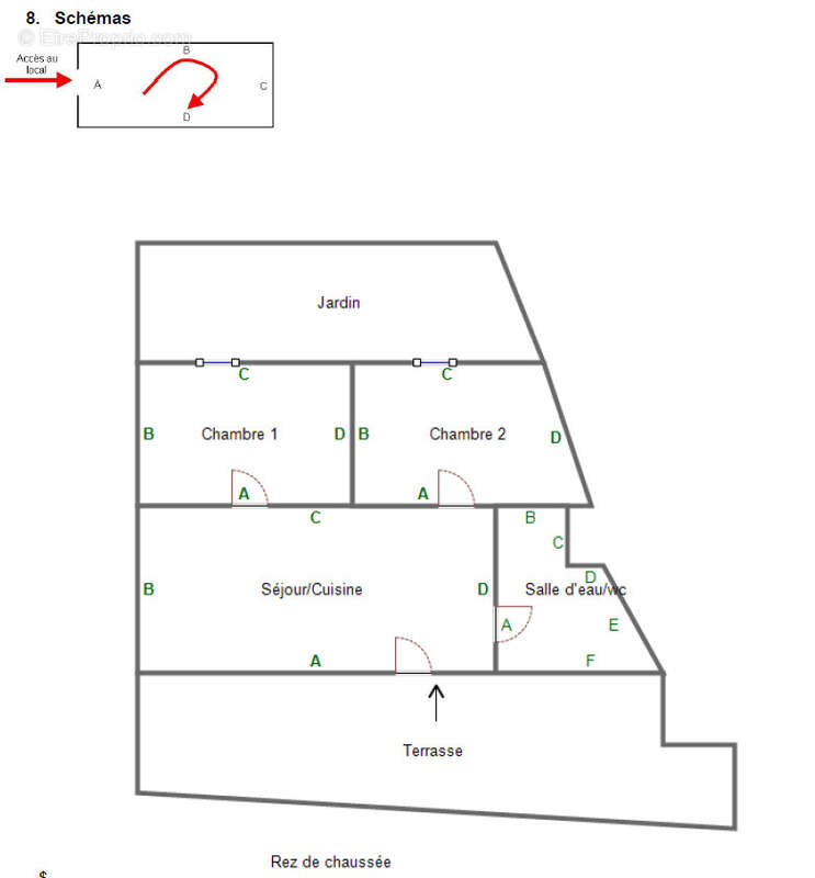 Appartement à MARSEILLAN