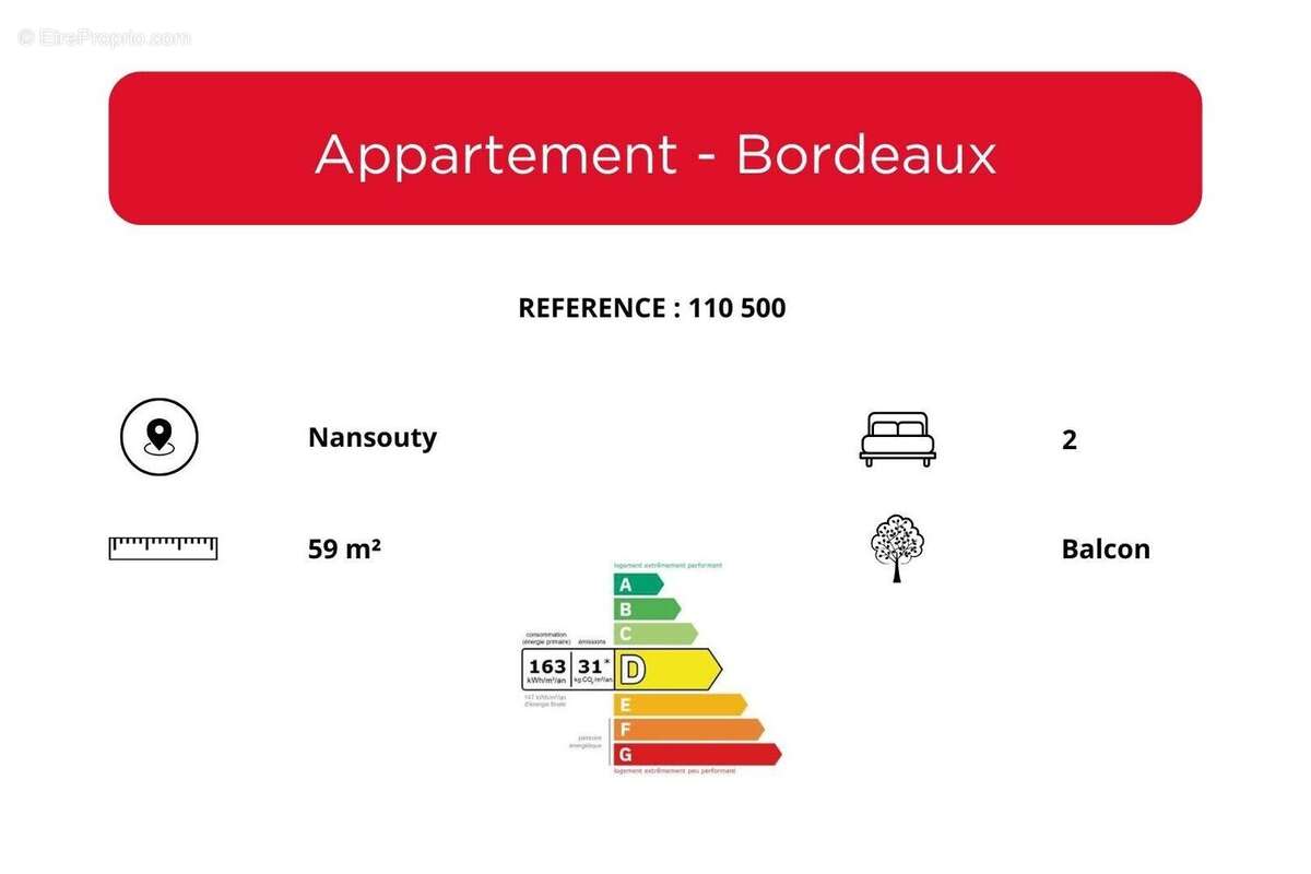 Appartement à BORDEAUX