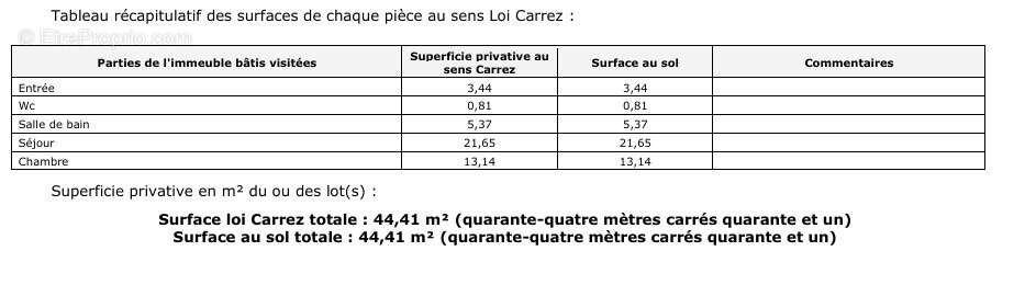 Appartement à PARIS-11E