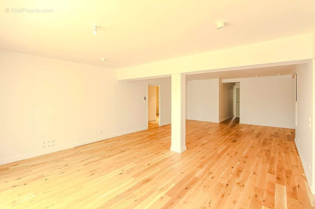 Appartement à BIARRITZ