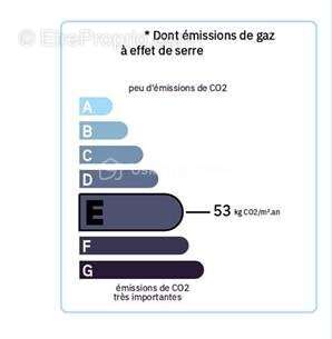 Immeuble de rapport d'exception sur la rue la plus commerçante de la ville - photo 13