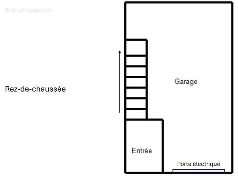 Maison à EYGUIERES