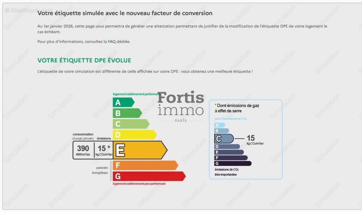 Appartement à PARIS-3E