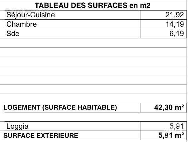 Photo 3 - Appartement à LA ROCHELLE