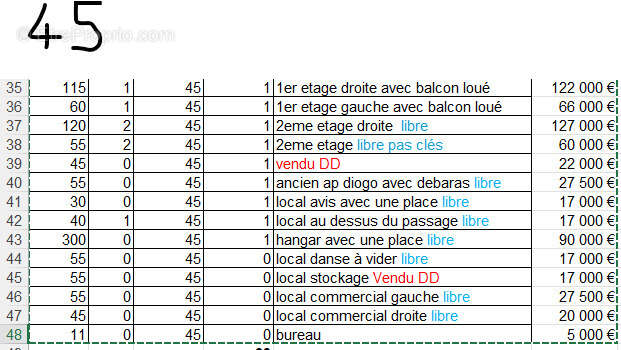 Vente plusieurs lots dans un immeuble - photo 2
