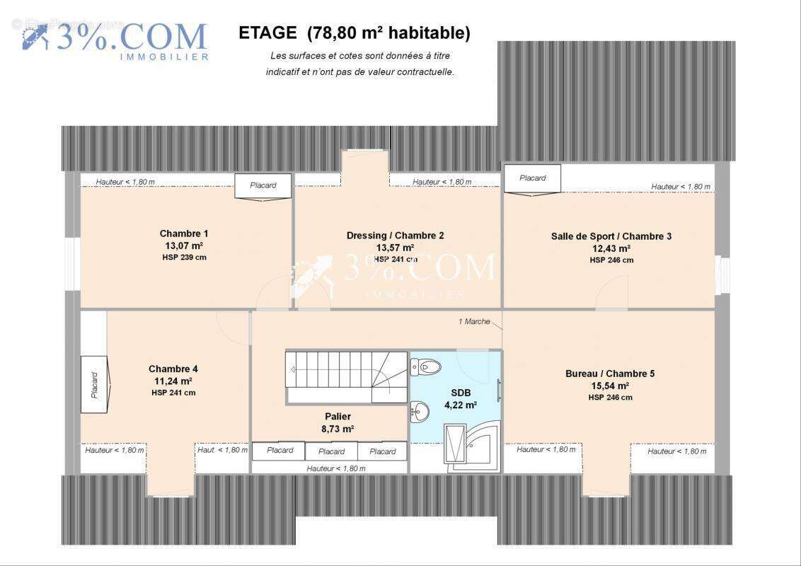 Maison à SAINT-REMY-BOSCROCOURT