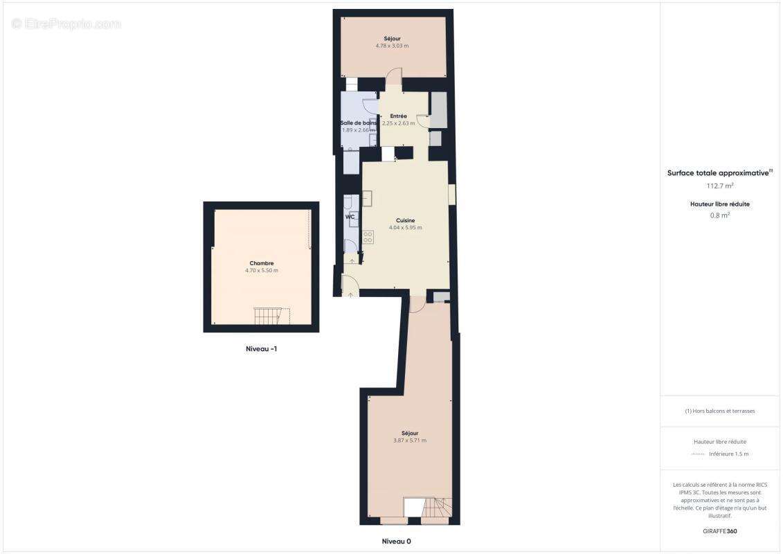 Appartement à BORDEAUX