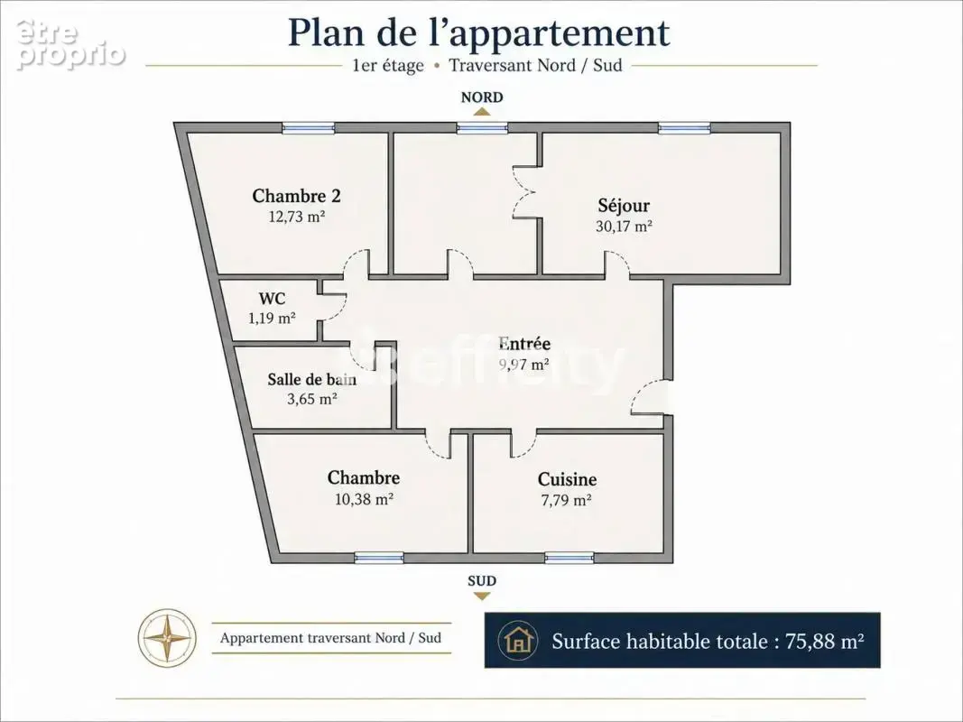 Appartement - photo 6