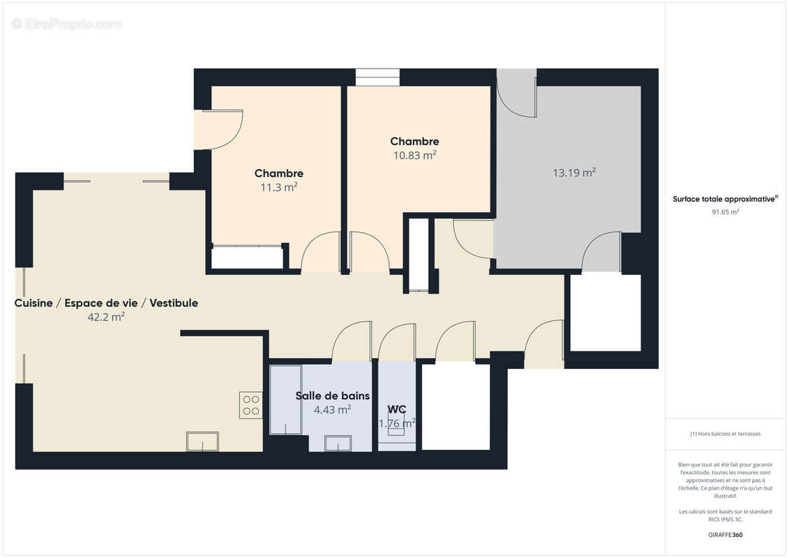 Appartement à LA RAVOIRE