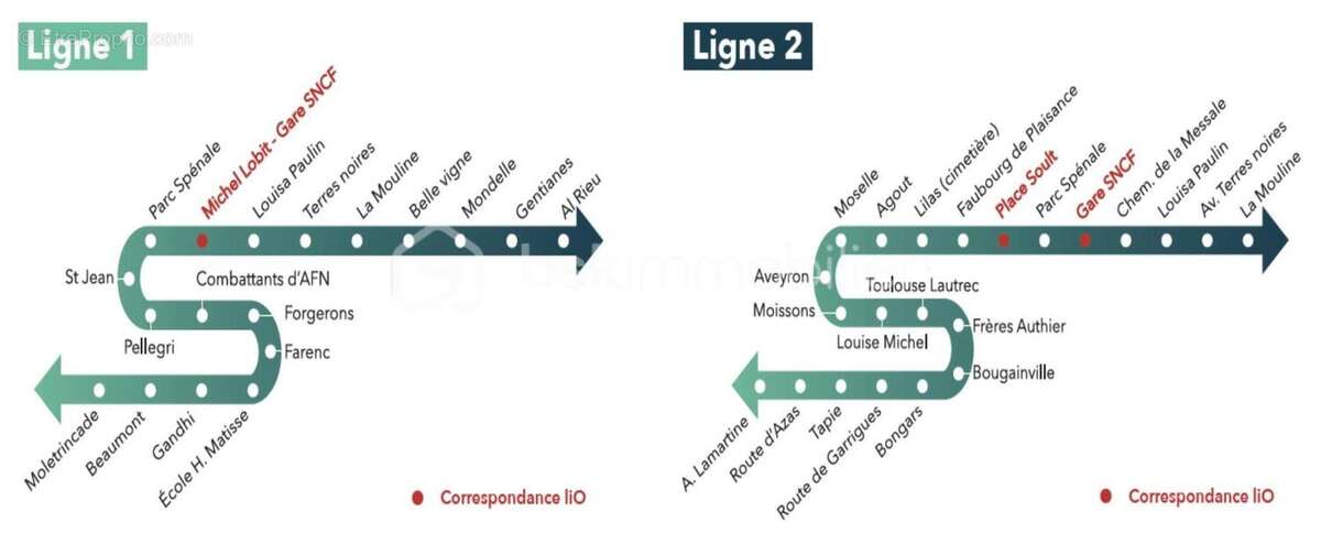 Maison à SAINT-SULPICE