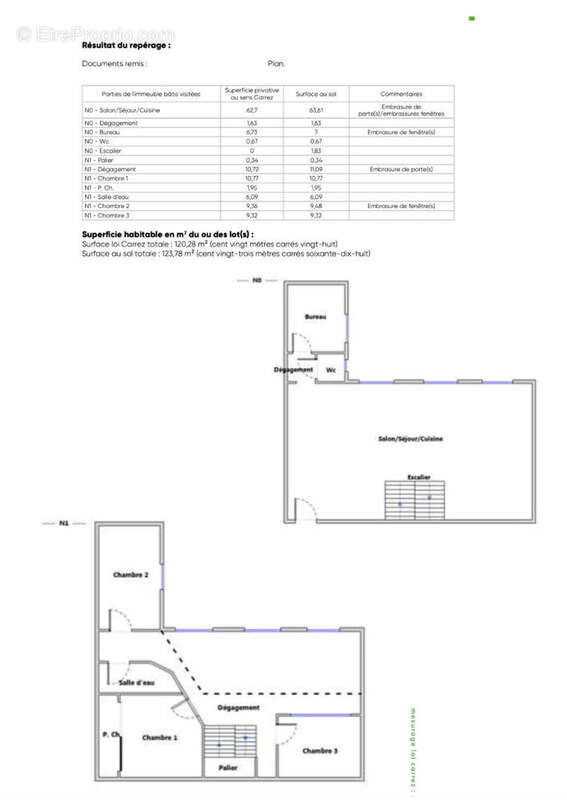 Appartement à LYON-1E