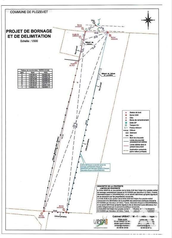 Photo 3 - Terrain à PLOZEVET