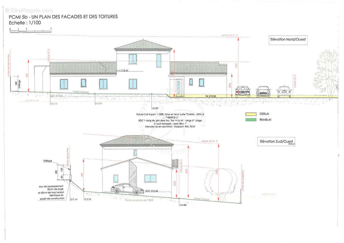 Terrain à DRAGUIGNAN