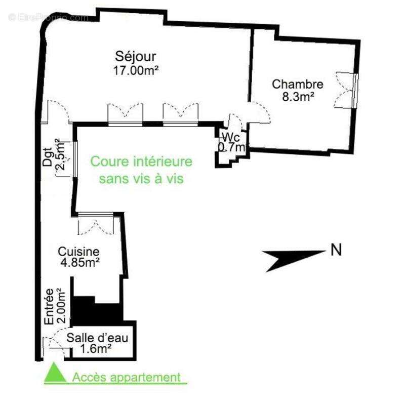 Appartement à PARIS-2E