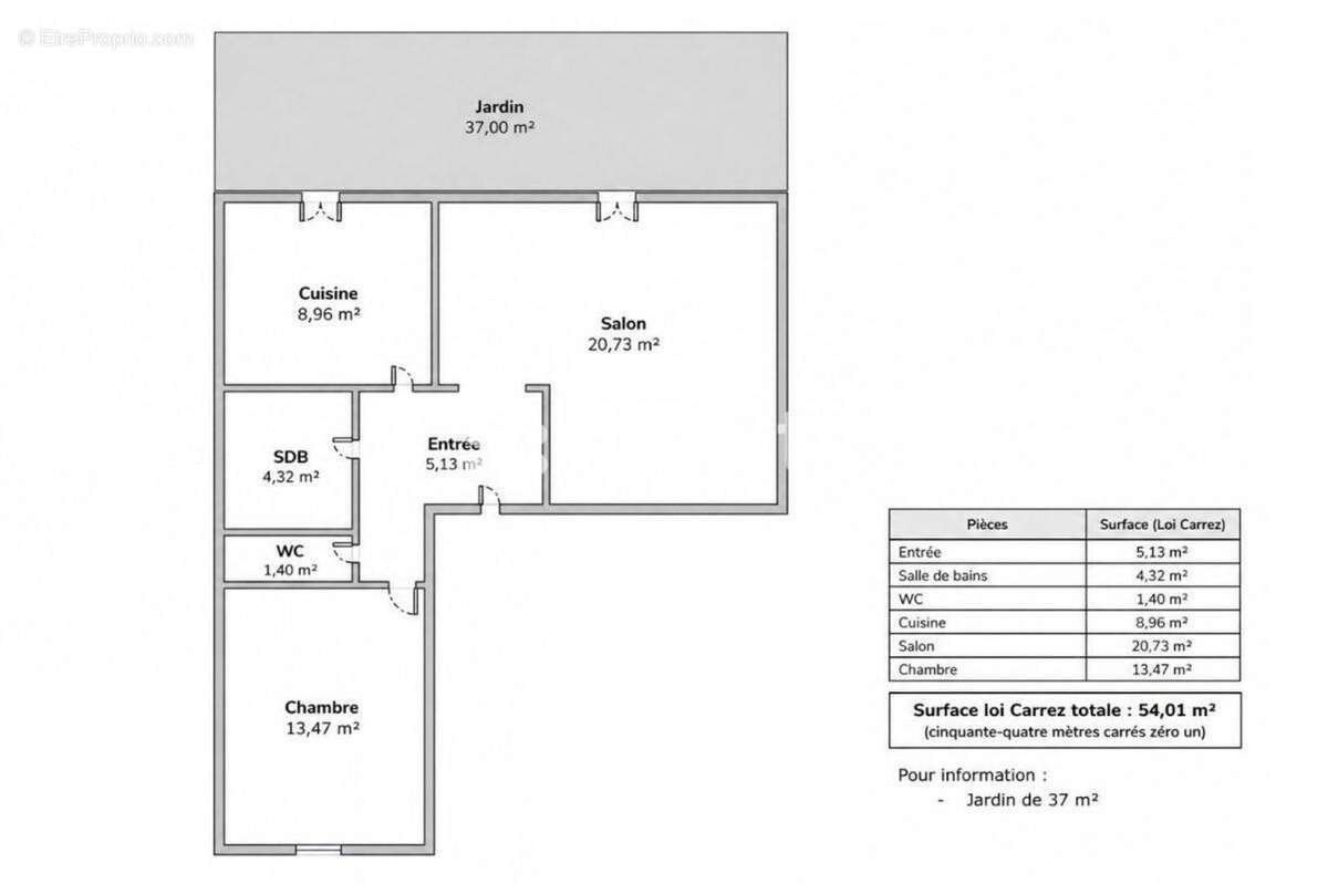 Appartement à MARSEILLE-9E