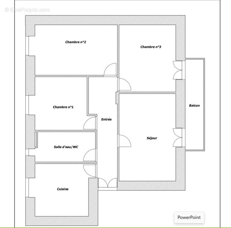 Appartement à AJACCIO