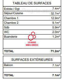 Appartement à GIF-SUR-YVETTE