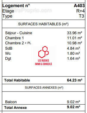 Appartement à TOULOUSE