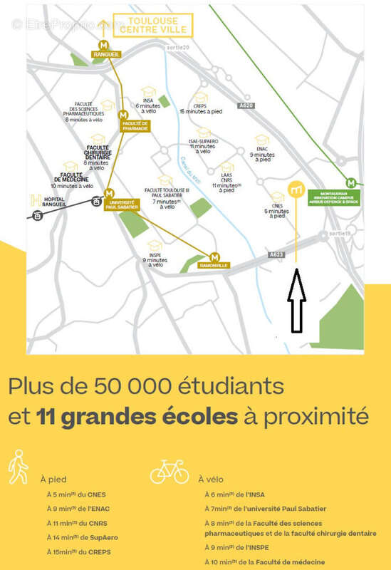 Appartement à TOULOUSE