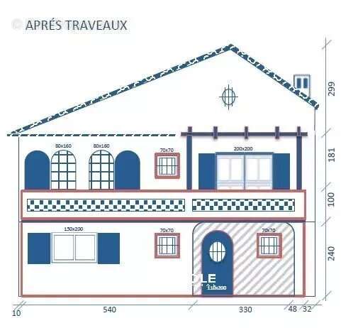 Maison à ANTIBES